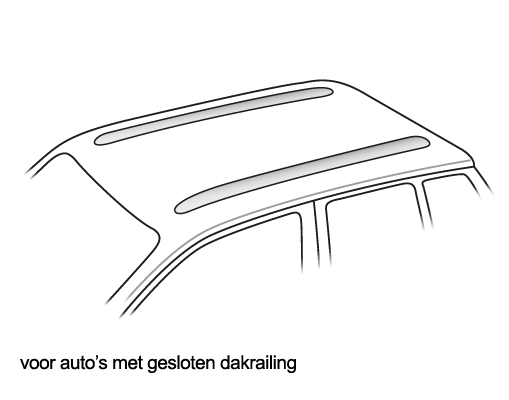 Versnellen Raadplegen Nog steeds Dakdragers Opel Vectra Station Online Kopen? Dakdrager Winkel